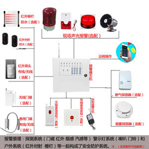 【有線工程主機(jī)圖片】近期109組有線工程主機(jī)圖片合集